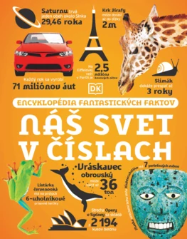 Náš svet v číslach o